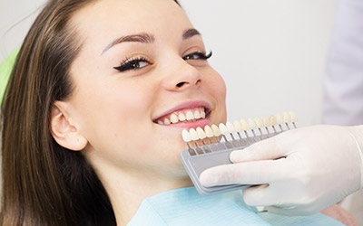 Cosmetic Dentistry Dentist Guide